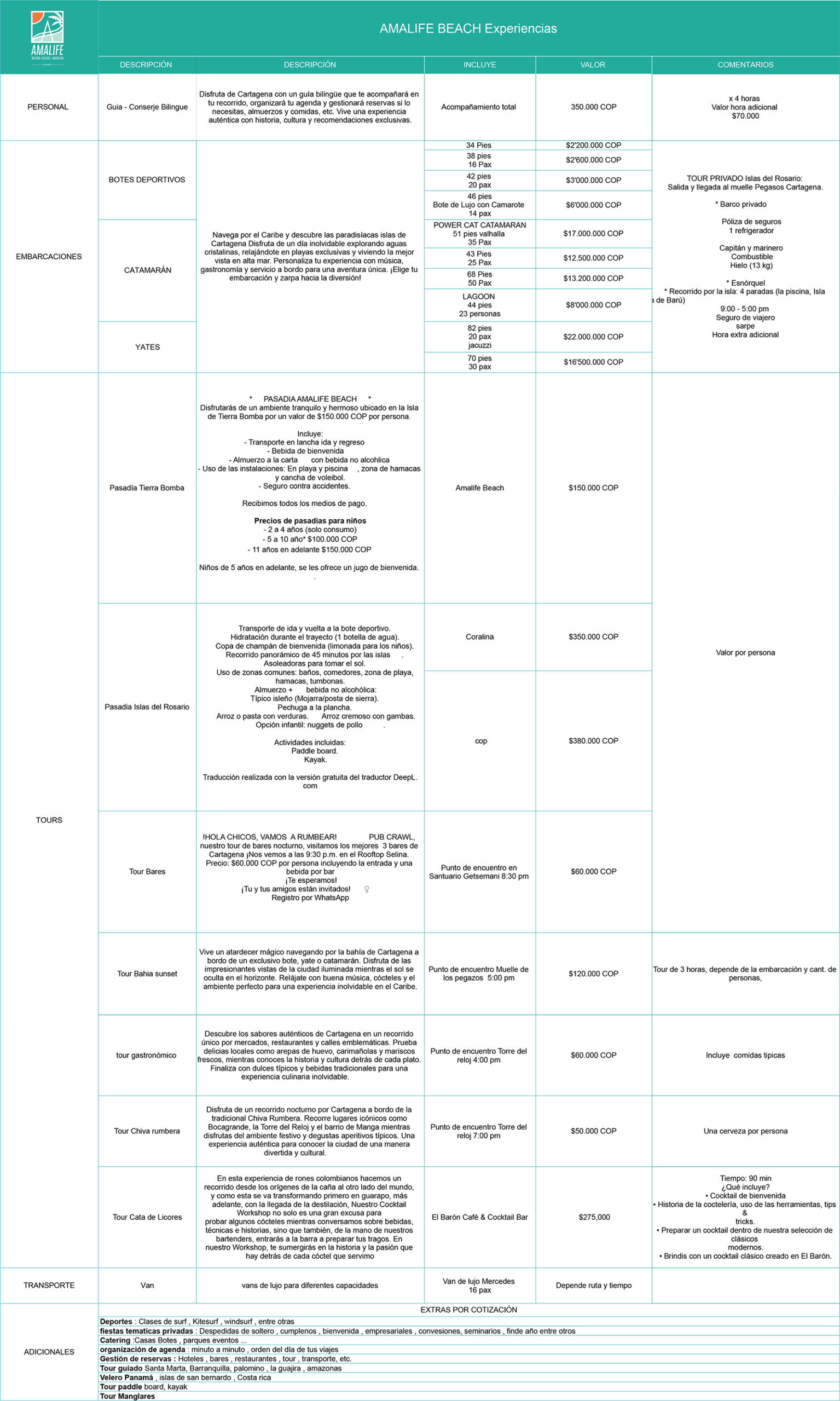 A list of VIP Experiences offered by Amalife Beach Club & Hotel in Tierra Bomba, Cartagena, Colombia